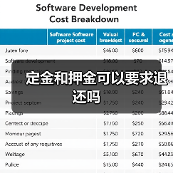 定金和押金可以要求退还吗(图1) 定金和押金可以要求退还吗(图1)