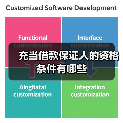 充当借款保证人的资格条件有哪些（图3）