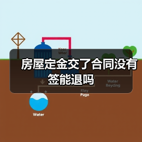 房屋定金交了合同没有签能退吗（图2）