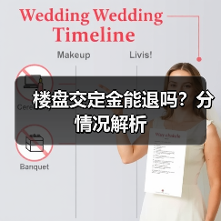 楼盘交定金能退吗？分情况解析（图3）