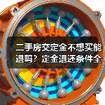 二手房交定金不想买能退吗？定金退还条件全解析（图2）