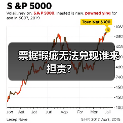 票据瑕疵无法兑现谁来担责？（图4）