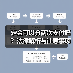 定金可以分两次支付吗？法律解析与注意事项（图2）