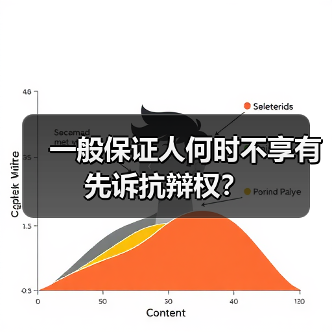 一般保证人何时不享有先诉抗辩权？（图4）