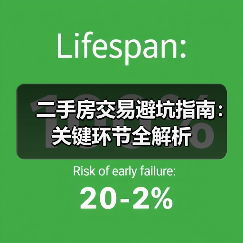 二手房交易避坑指南：关键环节全解析（图3）