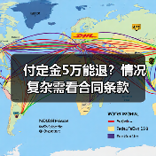 付定金5万能退?情况复杂需看合同条款(图4) 付定金5万能退?情况复杂需看合同条款(图4)