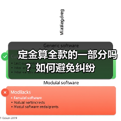 定金算全款的一部分吗？如何避免纠纷（图3）