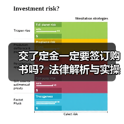 交了定金一定要签订购书吗?法律解析与实操指南(图1) 交了定金一定要签订购书吗?法律解析与实操指南(图1)