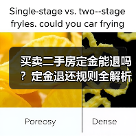 买卖二手房定金能退吗?定金退还规则全解析(图3) 买卖二手房定金能退吗?定金退还规则全解析(图3)