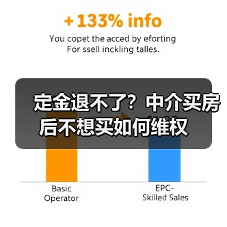 定金退不了?中介买房后不想买如何维权(图4) 定金退不了?中介买房后不想买如何维权(图4)