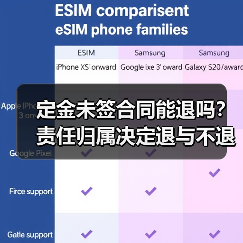 定金未签合同能退吗？责任归属决定退与不退（图3）