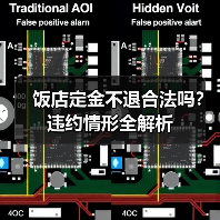 饭店定金不退合法吗？违约情形全解析（图2）