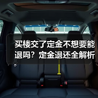 买楼交了定金不想要能退吗？定金退还全解析（图1）
