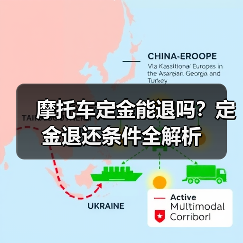 摩托车定金能退吗？定金退还条件全解析（图3）