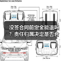 没签合同前定金能退吗？责任归属决定是否合法（图4）