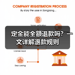 定金能全额退款吗？一文详解退款规则（图3）