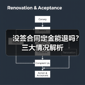没签合同定金能退吗？三大情况解析（图1）