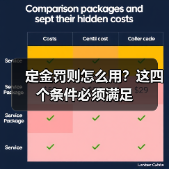 定金罚则怎么用？这四个条件必须满足（图4）