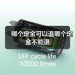 哪个定金可以退哪个定金不能退(图4) 哪个定金可以退哪个定金不能退(图4)