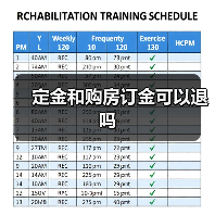 定金和购房订金可以退吗(图4) 定金和购房订金可以退吗(图4)