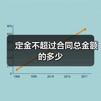 定金不超过合同总金额的多少（图2）