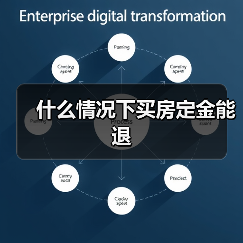 什么情况下买房定金能退(图1) 什么情况下买房定金能退(图1)