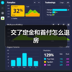 交了定金和首付怎么退房（图3）