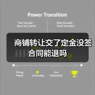 商铺转让交了定金没签合同能退吗（图3）