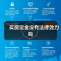 买房定金没有法律效力吗(图3) 买房定金没有法律效力吗(图3)