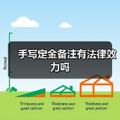 手写定金备注有法律效力吗(图1) 手写定金备注有法律效力吗(图1)