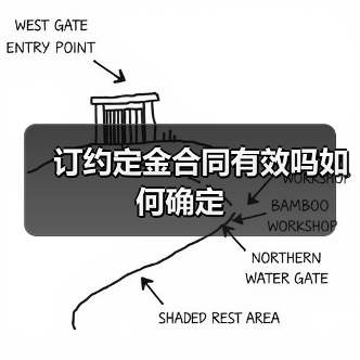订约定金合同有效吗如何确定（图3）