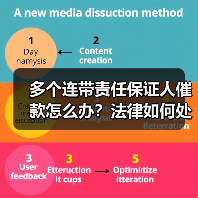 多个连带责任保证人催款怎么办?法律如何处理?(图2) 多个连带责任保证人催款怎么办?法律如何处理?(图2)
