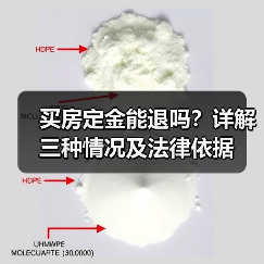 买房定金能退吗?详解三种情况及法律依据(图3) 买房定金能退吗?详解三种情况及法律依据(图3)