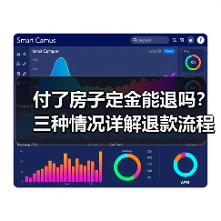 付了房子定金能退吗?三种情况详解退款流程(图3) 付了房子定金能退吗?三种情况详解退款流程(图3)
