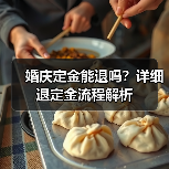 婚庆定金能退吗?详细退定金流程解析(图1) 婚庆定金能退吗?详细退定金流程解析(图1)