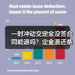 一时冲动交定金没签合同能退吗?定金退还条件解析(图4) 一时冲动交定金没签合同能退吗?定金退还条件解析(图4)