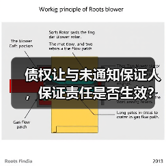 债权让与未通知保证人,保证责任是否生效?(图2) 债权让与未通知保证人,保证责任是否生效?(图2)