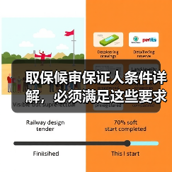 取保候审保证人条件详解，必须满足这些要求（图3）