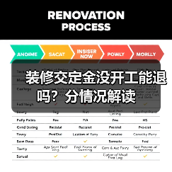 装修交定金没开工能退吗?分情况解读(图2) 装修交定金没开工能退吗?分情况解读(图2)