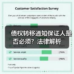 债权转移通知保证人是否必须?法律解析(图4) 债权转移通知保证人是否必须?法律解析(图4)