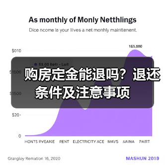 购房定金能退吗?退还条件及注意事项(图4) 购房定金能退吗?退还条件及注意事项(图4)