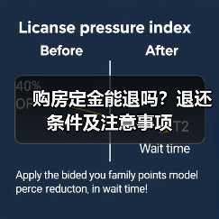 购房定金能退吗?退还条件及注意事项(图2) 购房定金能退吗?退还条件及注意事项(图2)