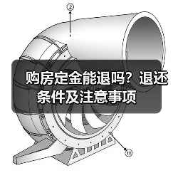 购房定金能退吗?退还条件及注意事项(图1) 购房定金能退吗?退还条件及注意事项(图1)