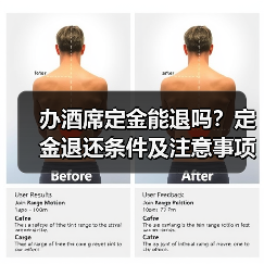 办酒席定金能退吗?定金退还条件及注意事项解析(图4) 办酒席定金能退吗?定金退还条件及注意事项解析(图4)