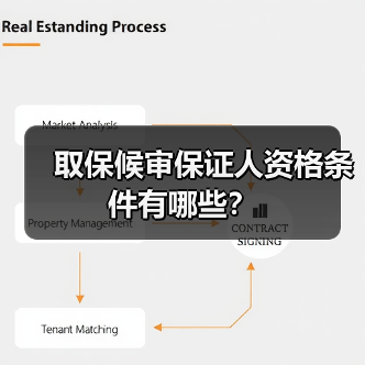 取保候审保证人资格条件有哪些?(图4) 取保候审保证人资格条件有哪些?(图4)