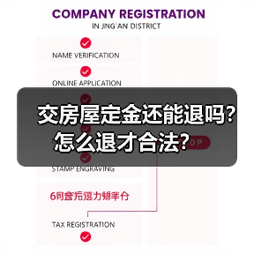 交房屋定金还能退吗?怎么退才合法?(图3) 交房屋定金还能退吗?怎么退才合法?(图3)