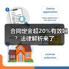 合同定金超20%有效吗?法律解析来了(图1) 合同定金超20%有效吗?法律解析来了(图1)