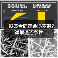 没签合同定金退不退?详解退还条件(图2) 没签合同定金退不退?详解退还条件(图2)