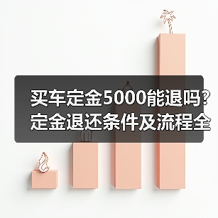 买车定金5000能退吗?定金退还条件及流程全解析(图4) 买车定金5000能退吗?定金退还条件及流程全解析(图4)