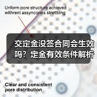 交定金没签合同会生效吗?定金有效条件解析(图1) 交定金没签合同会生效吗?定金有效条件解析(图1)